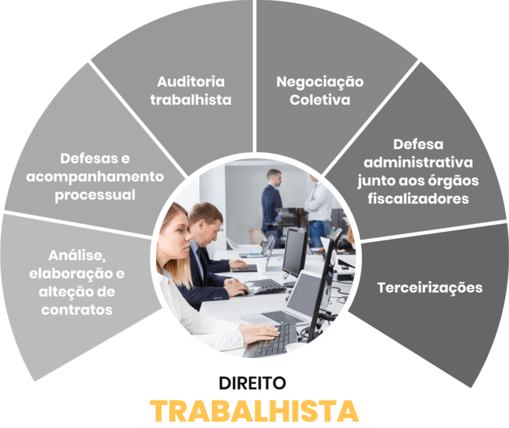 direito-trabalhista-v2.png